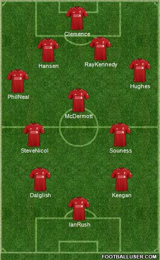 Liverpool Formation 2019