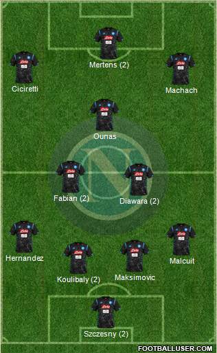 Napoli Formation 2019