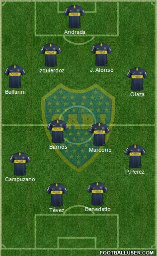 Boca Juniors Formation 2019