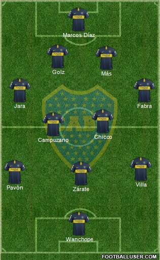 Boca Juniors Formation 2019