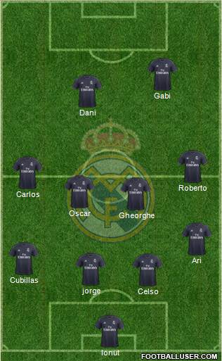 Real Madrid C.F. Formation 2019