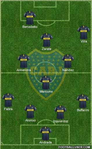 Boca Juniors Formation 2019