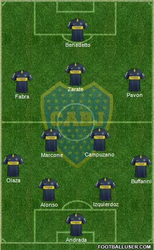 Boca Juniors Formation 2019