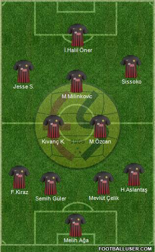 Eskisehirspor Formation 2019