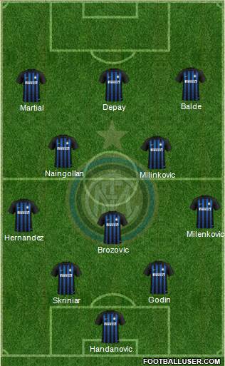 F.C. Internazionale Formation 2019