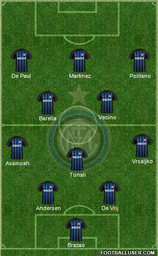 F.C. Internazionale Formation 2019