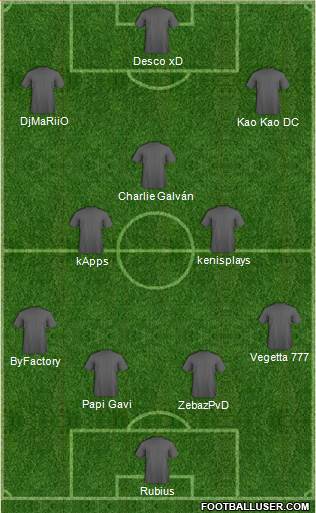 Fifa Team Formation 2019