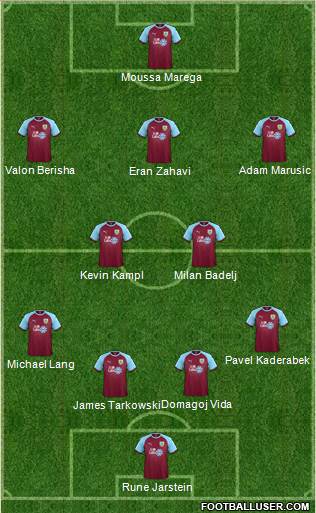 Burnley Formation 2019