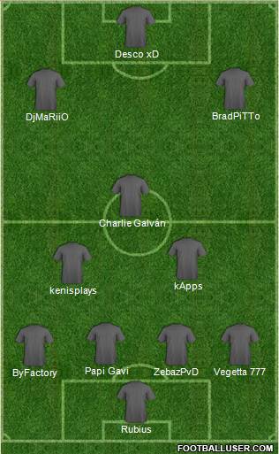 Fifa Team Formation 2019