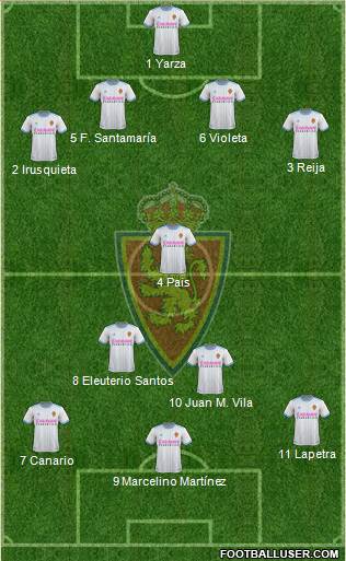 R. Zaragoza S.A.D. Formation 2019