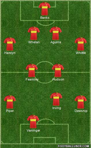 Pro Evolution Soccer Team Formation 2019