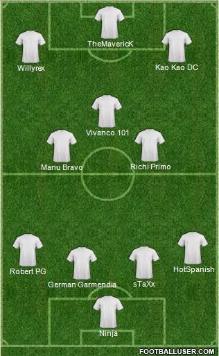 Fifa Team Formation 2019