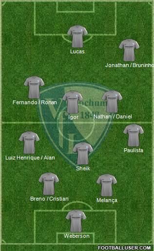 VfL Bochum 4-4-1-1 football formation