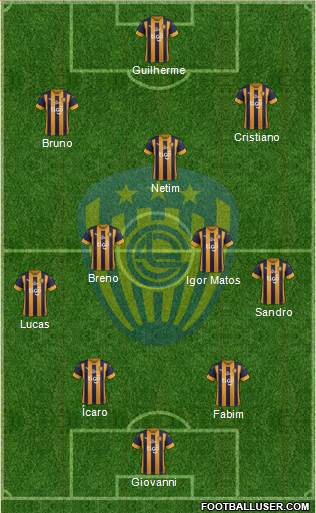C Sportivo Luqueño Formation 2019