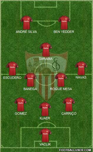 Sevilla F.C., S.A.D. Formation 2019