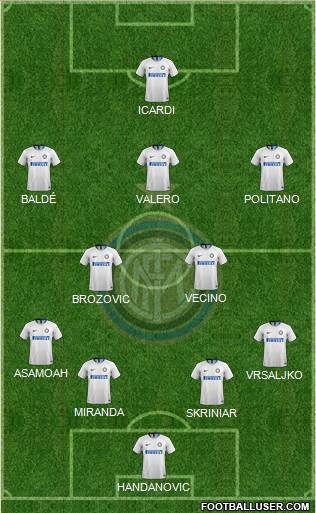 F.C. Internazionale Formation 2019