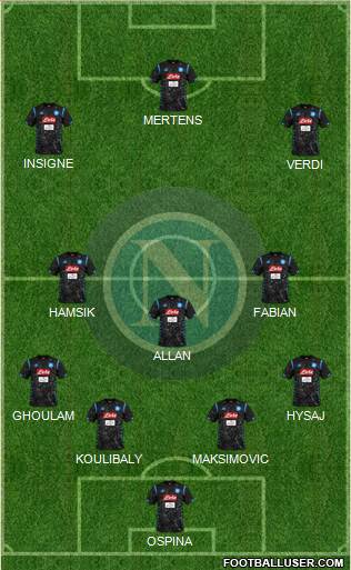 Napoli Formation 2019