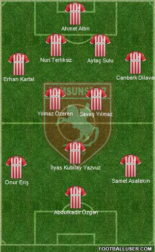 Samsunspor Formation 2019