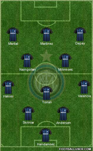 F.C. Internazionale Formation 2019