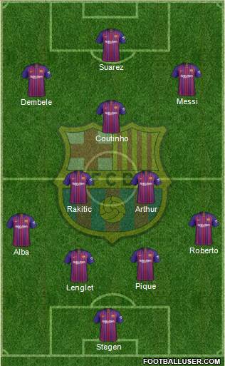 F.C. Barcelona Formation 2019