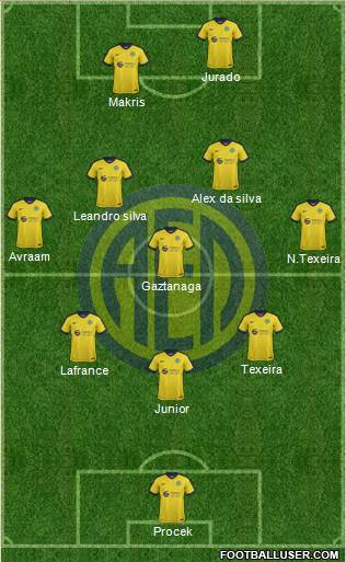 AE Limassol Formation 2019