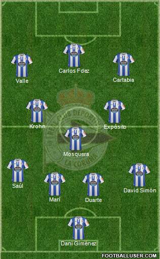 R.C. Deportivo de La Coruña S.A.D. Formation 2019