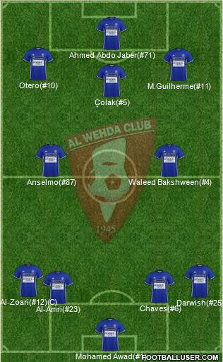 Al-Wahda (KSA) Formation 2019