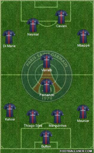 Paris Saint-Germain Formation 2019