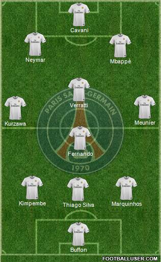 Paris Saint-Germain Formation 2019