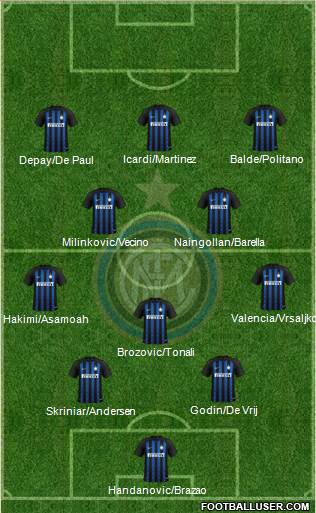 F.C. Internazionale Formation 2019