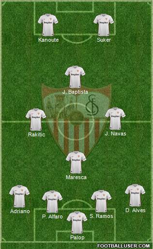 Sevilla F.C., S.A.D. Formation 2019