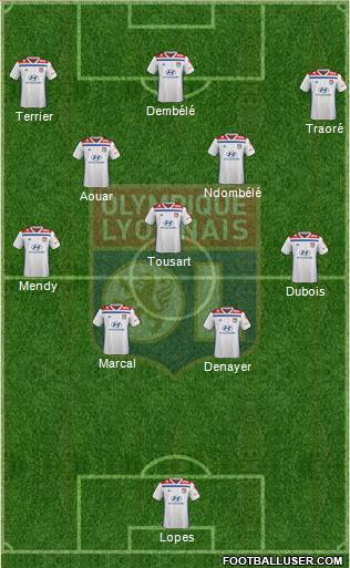 Olympique Lyonnais Formation 2019