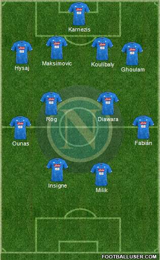 Napoli Formation 2019