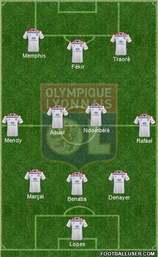 Olympique Lyonnais Formation 2019