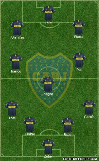 Boca Juniors Formation 2019