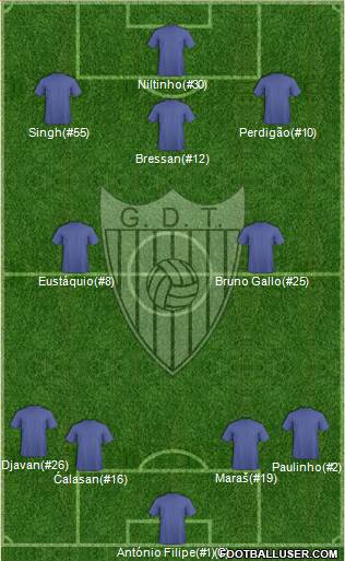Grupo Desportivo Tourizense Formation 2019
