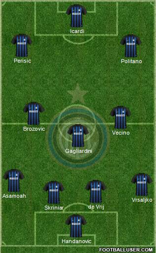 F.C. Internazionale Formation 2019