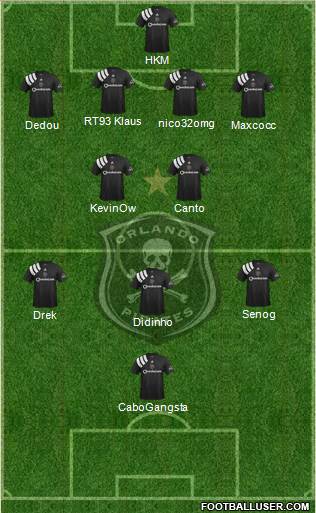 Orlando Pirates Formation 2019