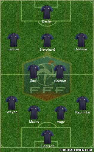 France Formation 2019