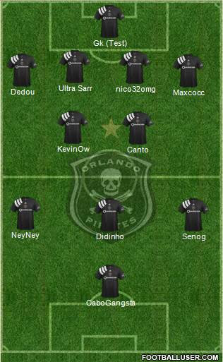 Orlando Pirates Formation 2019