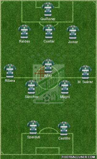 C Oriente Petrolero Formation 2019