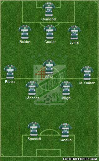 C Oriente Petrolero 3-5-2 football formation