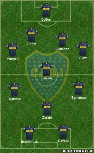 Boca Juniors Formation 2019