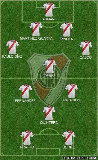River Plate Formation 2019