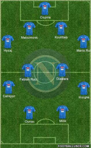 Napoli Formation 2019