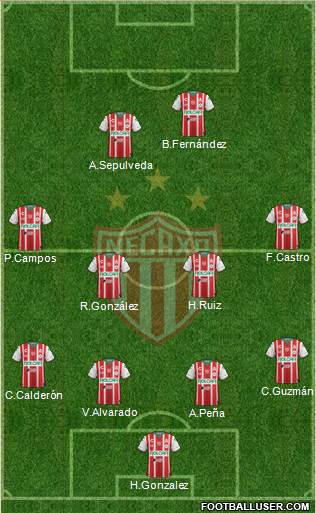 Club Deportivo Necaxa Formation 2019