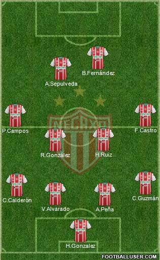 Club Deportivo Necaxa 4-4-2 football formation