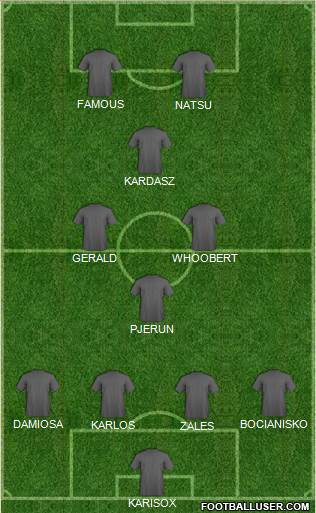 Fifa Team Formation 2019