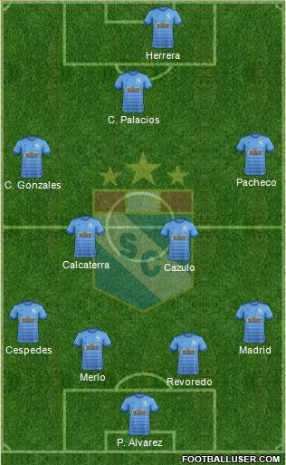 C Sporting Cristal S.A. Formation 2019