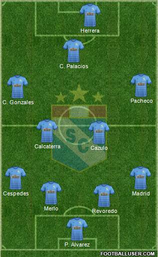 C Sporting Cristal S.A. 4-4-2 football formation